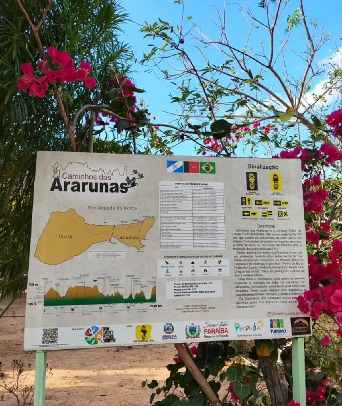 Trecho 8 - Caminhos das Ararunas - Comunidade Varelo de Baixo x Comunidade Muquém