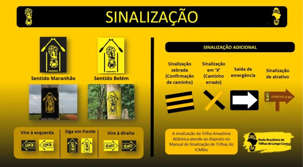 Icatu – Lençois Maranhenses (Trecho 12 da Trilha Amazônia Atlântica)